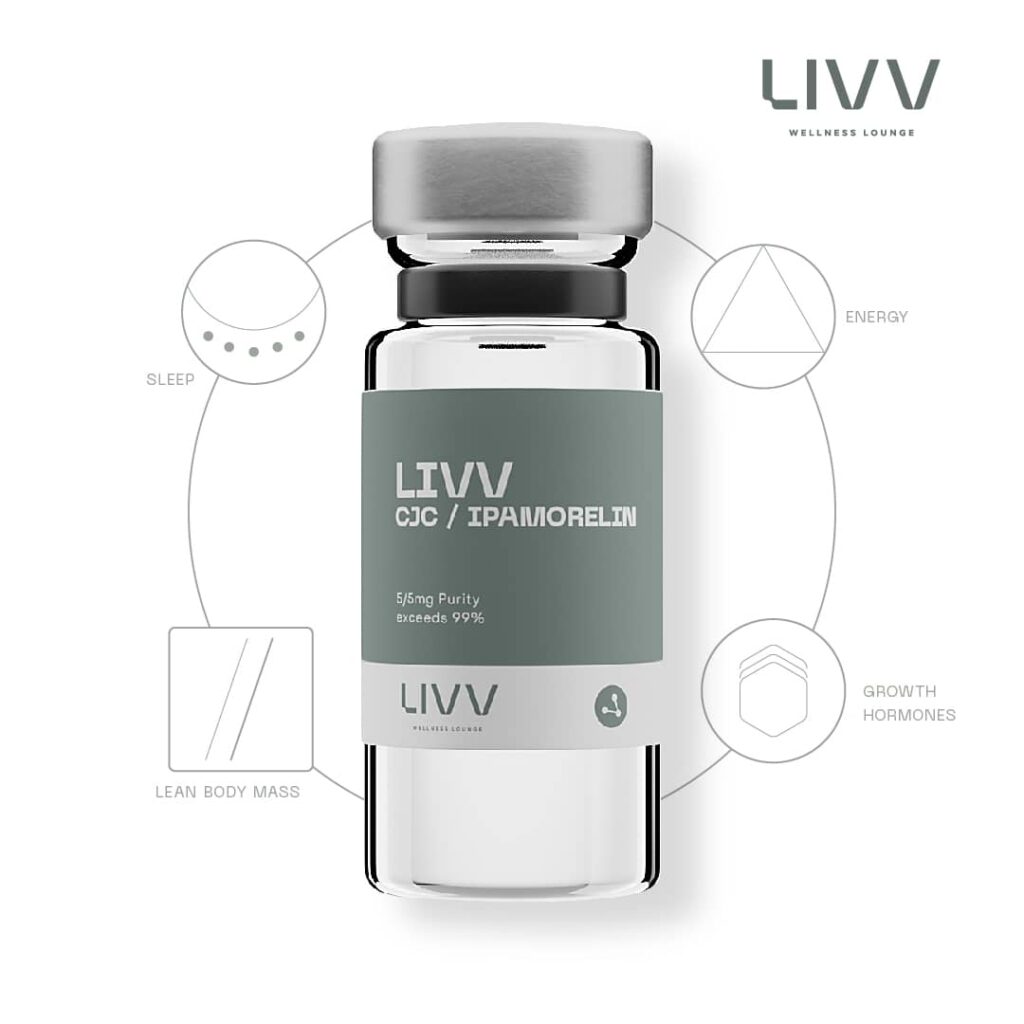 Peptide Injections: Therapy, Health Benefits, & Types | LIVV